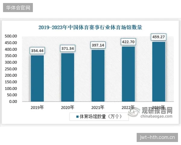 当体育赛事直播走向多平台免费分发，如何平衡数据开放带来的流量与版权价值稀释的矛盾？