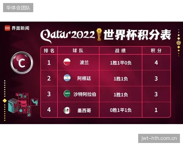 海地队最现实的小组出线策略，是在首战和末战力争取胜，并尽量减少对巴西的净负球。
